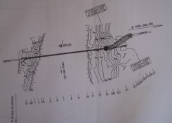 Bản vẽ cầu Khuyến học & Dân trí bắc qua sông Pô Kô.