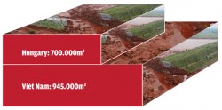 [Theo TS. Nguyễn Thành Sơn, thì khối lượng bùn đỏ ở Tây Nguyên không phải là 945.000m3, mà là 8.000.000 – 9.000.000m3.  Còn theo ông Dương Văn Hòa, phó tổng giám đốc trực tiếp phụ trách dự án bôxit của TKV, thì hai nhà máy chế biến bôxit Tân Rai và Nhân Cơ mỗi năm sẽ thải ra khoảng 1.300.000m3 bùn đỏ. Chú thích của BVN]