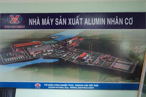 Sơ đồ nhà máy Alumin