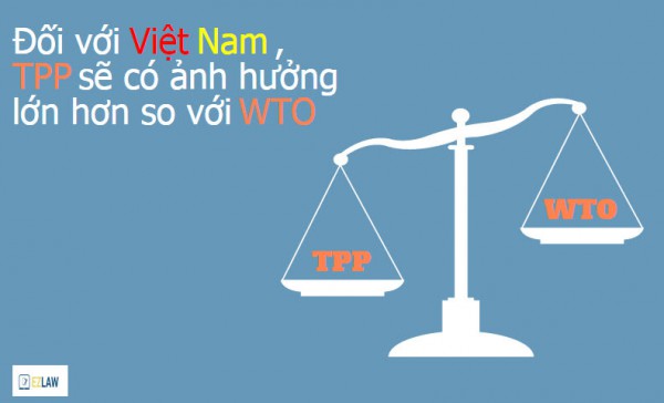 TPP, viết tắt của từ Trans-Pacific Strategic Economic Partnership Agreement (Hiệp định đối tác kinh tế xuyên Thái Bình Dương)